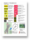 Chapter5 -Procedures1.pdf